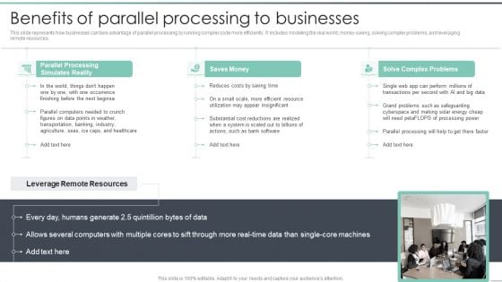 Parallel Computing Processing Benefits Of Parallel Processing To Businesses Background PDF