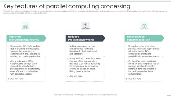Parallel Computing Processing Key Features Of Parallel Computing Processing Diagrams PDF