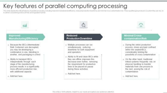 Parallel Computing Processing Key Features Of Parallel Computing Processing Diagrams PDF Parallel Computing Processing Key Features Of Parallel Computing Processing Diagrams PDF