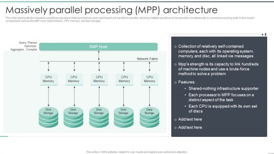 Parallel Computing Processing Massively Parallel Processing MPP Architecture Introduction PDF
