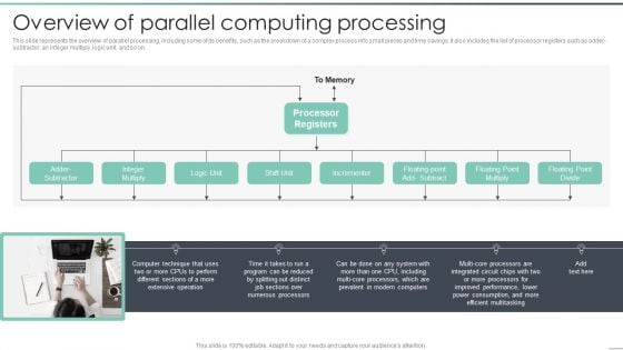 Parallel Computing Processing Overview Of Parallel Computing Processing Structure PDF