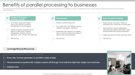 Parallel Computing Processing Ppt PowerPoint Presentation Complete With Slides Slide11