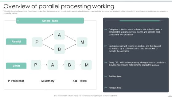 Parallel Computing Processing Ppt PowerPoint Presentation Complete With Slides Slide08