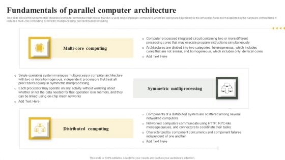 Parallel Computing System To Enhance Process Efficiency Fundamentals Of Parallel Computer Architecture Portrait PDF