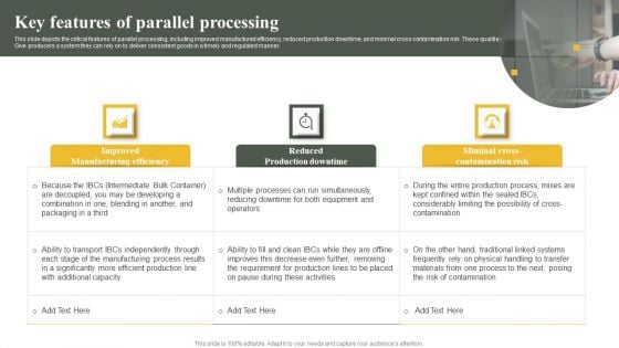 Parallel Computing System To Enhance Process Efficiency Key Features Of Parallel Processing Designs PDF