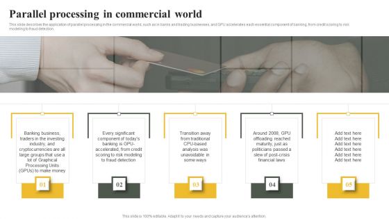 Parallel Computing System To Enhance Process Efficiency Parallel Processing In Commercial World Portrait PDF