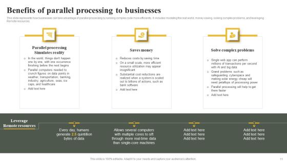 Parallel Computing System To Enhance Process Efficiency Ppt PowerPoint Presentation Complete Deck With Slides Slide11