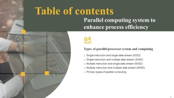Parallel Computing System To Enhance Process Efficiency Ppt PowerPoint Presentation Complete Deck With Slides Slide18