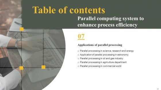 Parallel Computing System To Enhance Process Efficiency Ppt PowerPoint Presentation Complete Deck With Slides