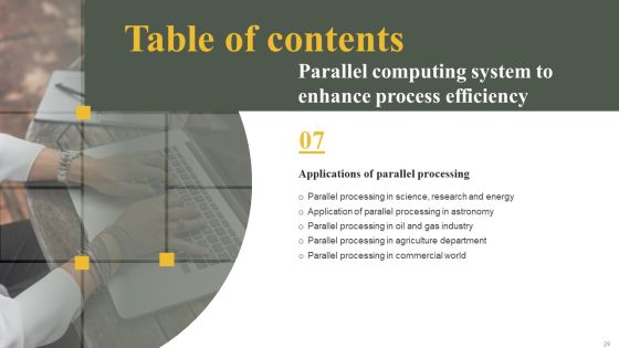 Parallel Computing System To Enhance Process Efficiency Ppt PowerPoint Presentation Complete Deck With Slides Slide29