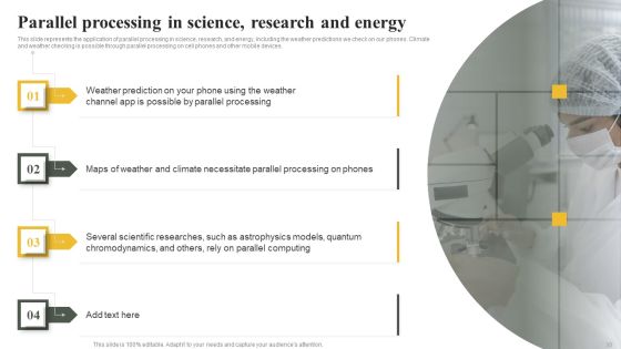 Parallel Computing System To Enhance Process Efficiency Ppt PowerPoint Presentation Complete Deck With Slides Slide30