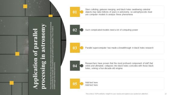 Parallel Computing System To Enhance Process Efficiency Ppt PowerPoint Presentation Complete Deck With Slides Slide31