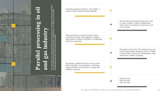 Parallel Computing System To Enhance Process Efficiency Ppt PowerPoint Presentation Complete Deck With Slides Slide32