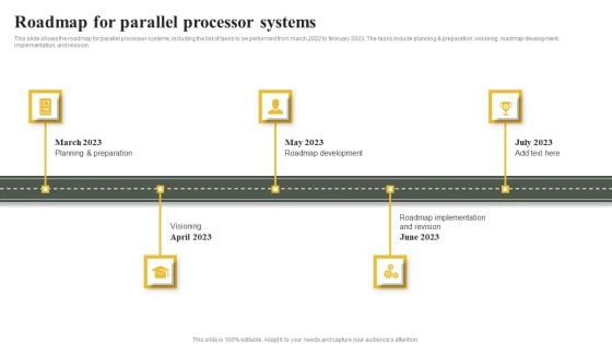 Parallel Computing System To Enhance Process Efficiency Roadmap For Parallel Processor Systems Download PDF