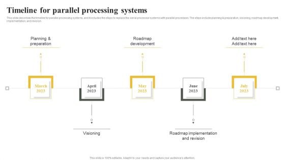 Parallel Computing System To Enhance Process Efficiency Timeline For Parallel Processing Systems Diagrams PDF Parallel Computing System To Enhance Process Efficiency Timeline For Parallel Processing Systems Diagrams PDF