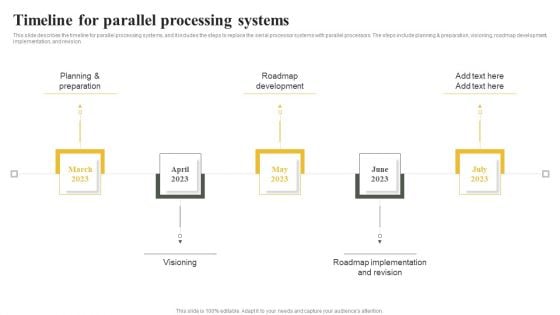 Parallel Computing System To Enhance Process Efficiency Timeline For Parallel Processing Systems Diagrams PDF