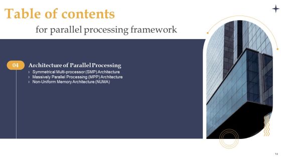Parallel Processing Framework Ppt PowerPoint Presentation Complete Deck With Slides Slide14