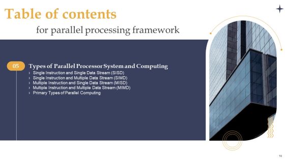Parallel Processing Framework Ppt PowerPoint Presentation Complete Deck With Slides Slide18