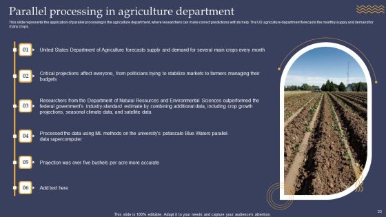 Parallel Processing Framework Ppt PowerPoint Presentation Complete Deck With Slides Slide33