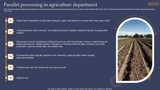 Parallel Processing In Agriculture Department Ppt PowerPoint Presentation File Infographics PDF Parallel Processing In Agriculture Department Ppt PowerPoint Presentation File Infographics PDF