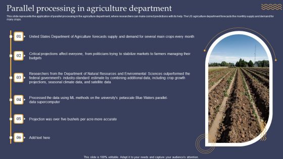 Parallel Processing In Agriculture Department Ppt PowerPoint Presentation File Infographics PDF