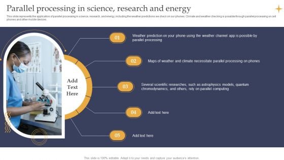 Parallel Processing In Science Research And Energy Ppt PowerPoint Presentation File Gallery PDF