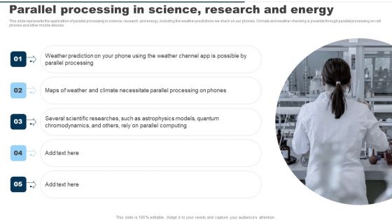 Parallel Processing In Science Research And Energy Ppt PowerPoint Presentation File Infographics PDF