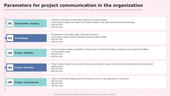 Parameters For Project Communication In The Organization Inspiration PDF