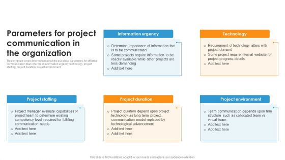 Parameters For Project Communication In The Organization Ppt Outline Files PDF