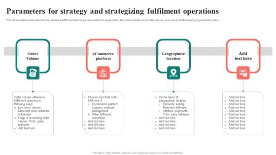 Parameters For Strategy And Strategizing Fulfilment Operations Microsoft PDF