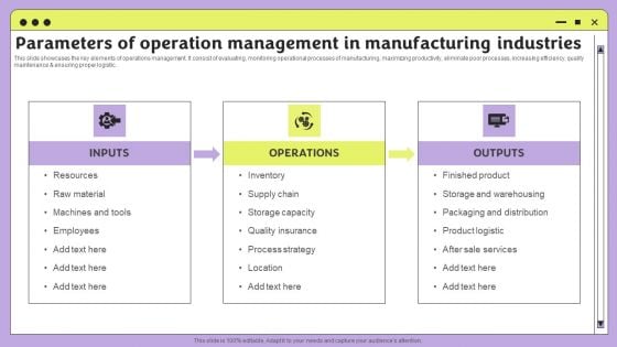 Parameters Of Operation Management In Manufacturing Industries Summary PDF