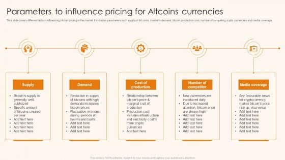 Parameters To Influence Pricing For Altcoins Currencies Ppt Gallery Picture PDF Parameters To Influence Pricing For Altcoins Currencies Ppt Gallery Picture PDF