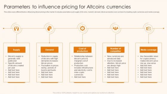 Parameters To Influence Pricing For Altcoins Currencies Ppt Gallery Picture PDF