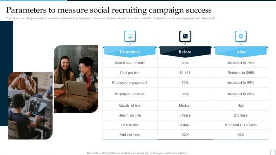 Parameters To Measure Social Recruiting Campaign Success Tactical Plan To Enhance Social Media Hiring Process Themes PDF