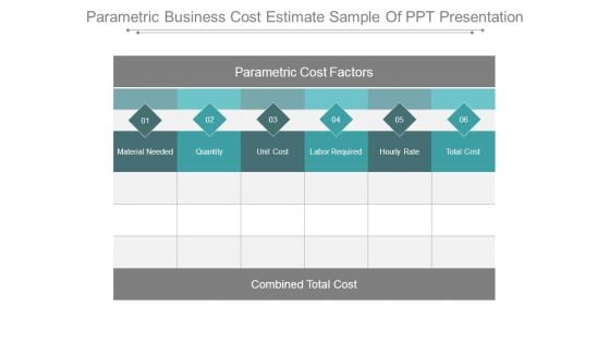 Parametric Business Cost Estimate Sample Of Ppt Presentation