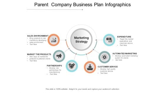 Parent Company Business Plan Infographics Ppt PowerPoint Presentation Model Slides Parent Company Business Plan Infographics Ppt PowerPoint Presentation Model Slides