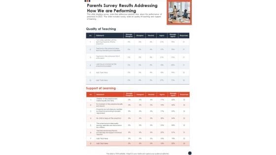 Parents Survey Results Addressing How We Are Performing Template 77 One Pager Documents