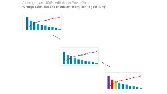 Pareto Analysis Bar Graph Powerpoint Slide Deck