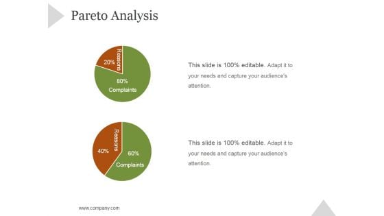 Pareto Analysis Ppt PowerPoint Presentation Design Ideas