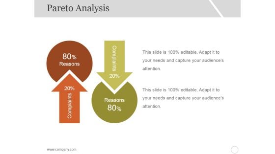 Pareto Analysis Ppt PowerPoint Presentation Portfolio Influencers