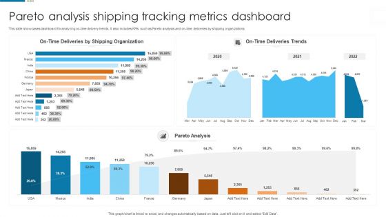 Pareto Analysis Shipping Tracking Metrics Dashboard Guidelines PDF