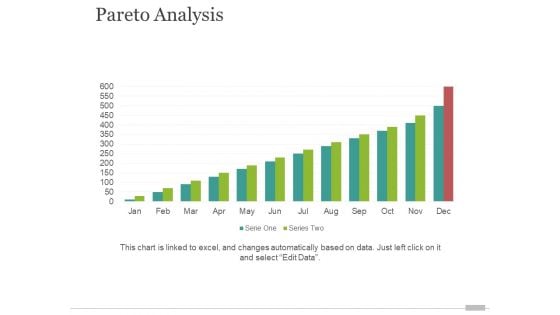 Pareto Analysis Template 2 Ppt PowerPoint Presentation File Guide