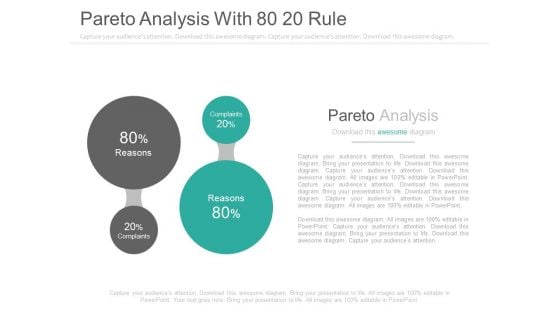 Pareto Analysis With 80 20 Rule Ppt Slides