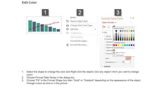 Pareto Chart For Quality Control Ppt Summary Slide03