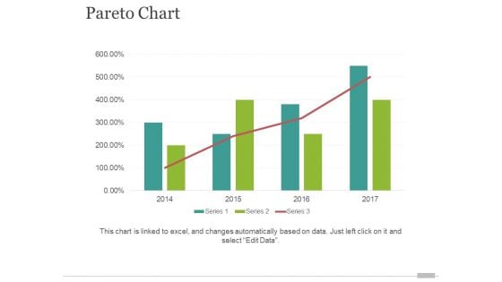 Pareto Chart Ppt PowerPoint Presentation File Design Ideas