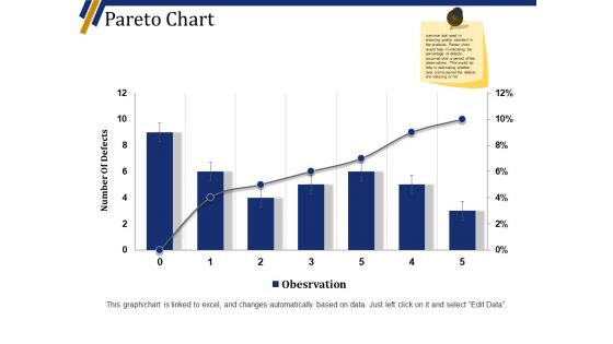 Pareto Chart Ppt PowerPoint Presentation File Infographic Template