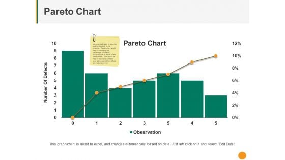 Pareto Chart Ppt PowerPoint Presentation Inspiration Master Slide