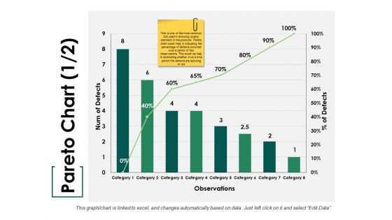 Pareto Chart Ppt PowerPoint Presentation Summary Show