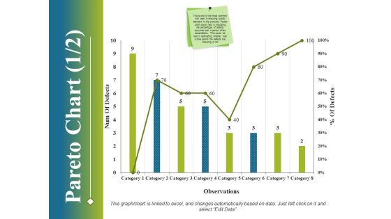 Pareto Chart Template 1 Ppt PowerPoint Presentation File Ideas