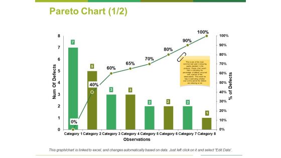 Pareto Chart Template 1 Ppt PowerPoint Presentation Outline Show